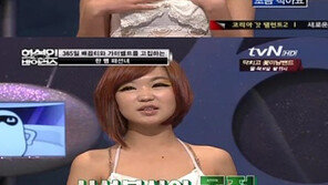 화성인바이러스 ‘한뼘패션녀’ “가터벨트 때문에 남친과 헤어져”