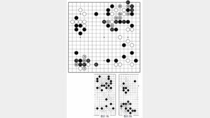 [바둑]제55회 국수전… 흑 71, 정석 비틀기