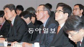 경기복지재단 ‘양극화와 공존발전’ 포럼