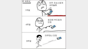 폰 새로 샀을 때 공감 100%… “다들 나랑 같구나?”