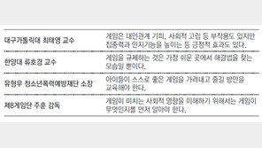 게임문화재단, 게임 심포지엄… “게임=학교폭력 단정할 수 없다”