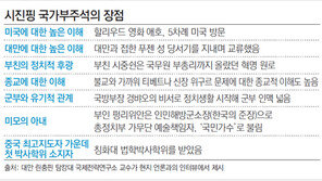 中 미래권력 시진핑, 추억 곱씹으며… 인간적 이미지도 챙겼다