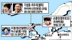 유럽파 코리안 주말 경기일정