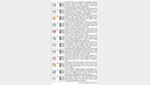 [오늘의 운세/2월19일]주역으로 본 운세