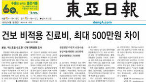 [단독]‘병원 맘대로’ MRI 비용 비교사이트에 모두 공개