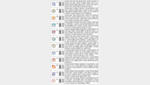 [오늘의 운세/2월18일]주역으로 본 운세