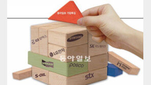 [이제는 공존이다]갈등을 넘어 동반의 길로… 미래를 향한 한국기업의 ‘희망메시지’