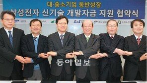 [이제는 공존이다]2015년까지 50개 협력사 글로벌 강소기업으로 만든다