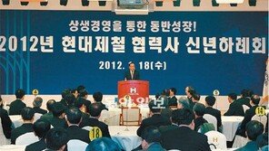 [이제는 공존이다]금융·기술·지원 등 협력사 성장기반 조성 앞장