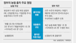 농협 vs 정부 ‘신용-경제사업 분리’ 막판 신경전