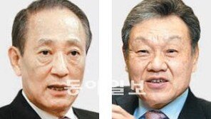 금융 4대천왕도 ‘레임덕’ 조짐… MB정권과 함께 저무나?