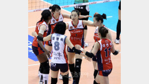 인삼공사, 기업은행과 균형 깼다