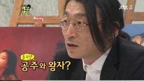 사진작가 강영호 “톱스타들은 왕자병 공주병” 폭로