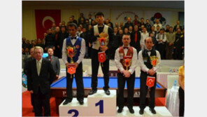 최성원 ‘터키 세계3쿠션 당구월드컵’ 우승…한국선수로는 두번째