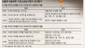 [신나는 공부/대입]최상위권 미술대학 입시 지각 변동… 입학사정관전형 대폭 확대