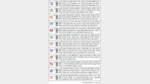 [오늘의 운세/2월21일]주역으로 본 운세