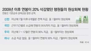 [단독]하나금융-외환銀, 신입 행원 임금 6개월치 소급 합의