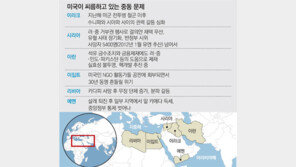 파워 안먹혀… ‘중동 두통’ 앓는 미국