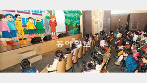 [부산/경남]“이럴 땐 싫다고 말해요” 아동 성폭력 예방 상황극