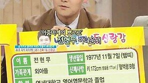 전현무 재산 공개, “빚없고 집 있어도 외모는… 응?”