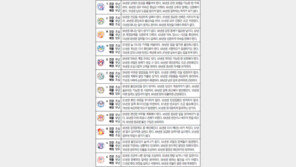 [오늘의 운세/2월23일]주역으로 본 운세