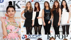 원더걸스-시크릿-아이유 등, 女아이돌 레드카펫 빛나는 각선미 대결