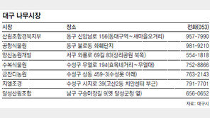 [대구/경북]“올봄에 나무 심으세요” 나무시장 7곳 열어