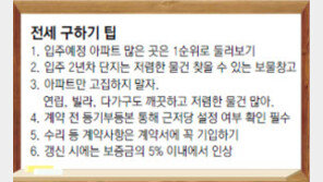 [Home&Dream/Just Married]“입주예정이 많은 아파트 지역부터 둘러봐야”