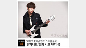 [우먼 동아일보 스타 패션] ‘닥치고 꽃미남 밴드’ 스타일 분석 - 인피니트 엘의 시크 댄디 룩