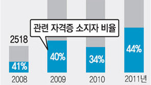 아이가  ‘돌보미’에게 맞다니…