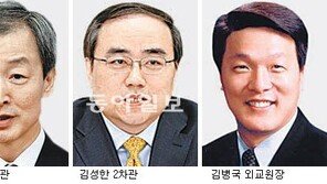외교부 쇄신 인사… 차관에 현직교수 첫 영입