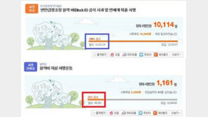 블락비 조작논란, 동정표를 얻기 위한 꼼수? “진실은…?”