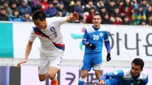 [SD포토] 김두현, 우주벡 수비 파울에 ‘공중으로 붕~’