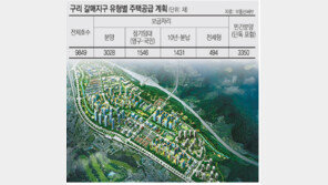 [올 신규분양 ‘신도시 톱 10’]<3> 구리 갈매지구