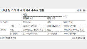 주식거래 수수료 최대 100배 차이