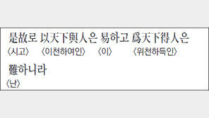 [한자 이야기]<1353>是故로 以天下與人은 易하고 爲天下得人은 難하니라