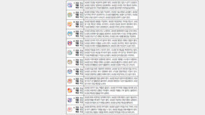 [오늘의 운세/2월27일]주역으로 본 운세 