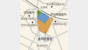 [인천/경기/이슈점검]내달 개장하는 숭의운동장 관할권 줄다리기