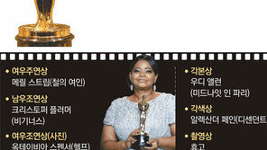 하이테크의 할리우드, 흑백 무성영화에 경배하다