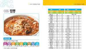 ‘짬뽕의 배신’…“이 정도일 줄이야”