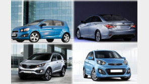 대형차 ‘울며 겨자 먹기’ 소형차는 없어 못 팔아!