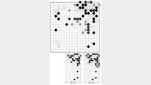 [바둑]제55회 국수전… 공격의 효과…굳어지는 우변 