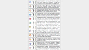 [오늘의 운세/3월2일]주역으로 본 운세 