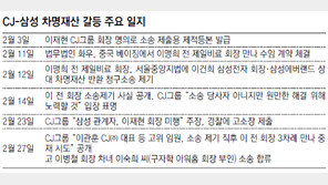 “이맹희 소송 첨부서류 신청자는 이재현 CJ회장”… CJ 사실상 소송 준비 주도