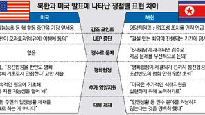 北-美 합의문 발표 뒤 소외당한 한국 “청구서만 받는것 아닌가” 우려