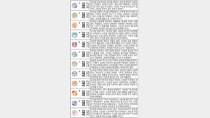 [오늘의 운세/3월4일]주역으로 본 운세 