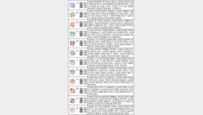 [오늘의 운세/3월3일]주역으로 본 운세 