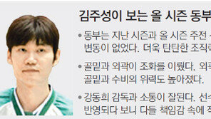 물오른 동부, 중심엔 달라진 주성