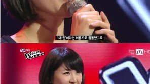 ‘보이스코리아’ 전초아 탈락에 백지영 눈물