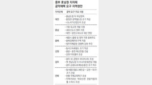 [대전/충남][충북][광주/전남][전북]“선거의 해, 숙원사업 풀자”